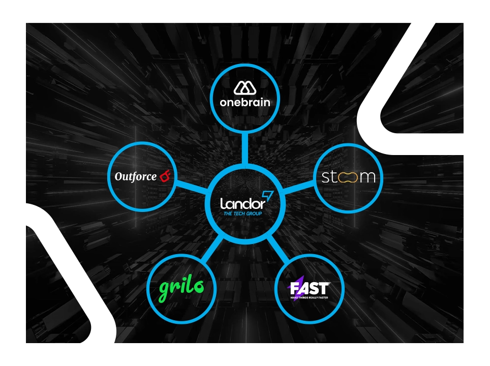 Logos of the brands that are part of the Onebrain Ecosystem